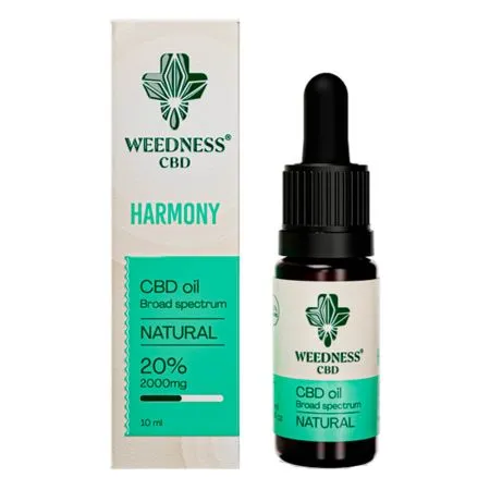 Canalogy 20% CBD citrón